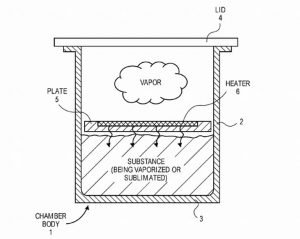 Apple Yeni Patent