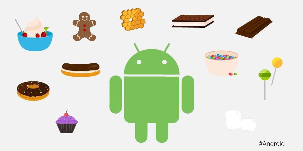 Android Uygulamaları