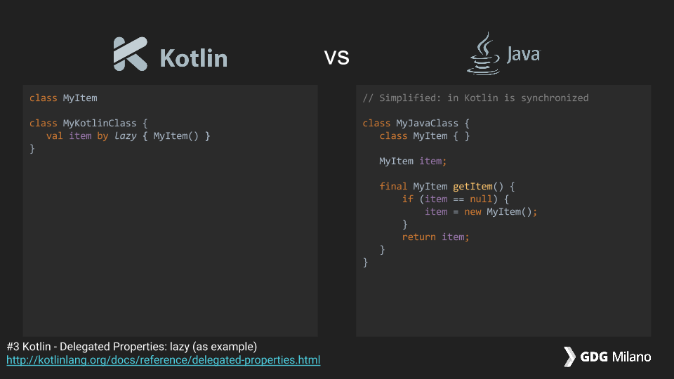 Как перевести проект с java на kotlin