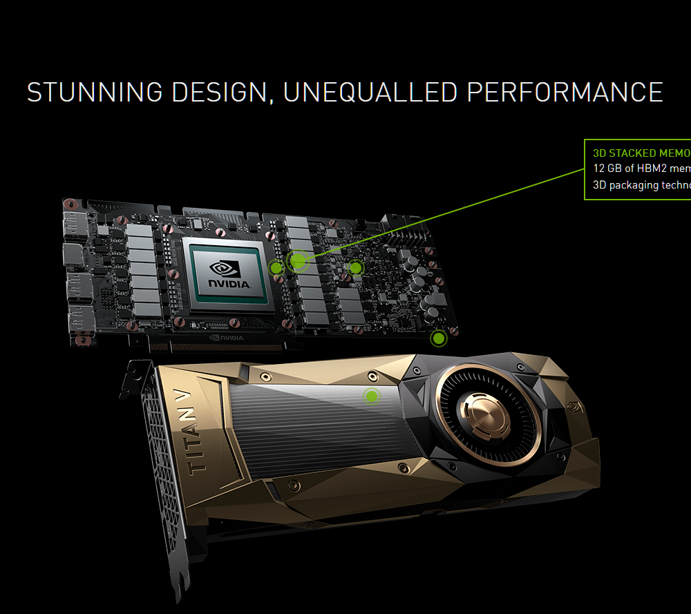 Nvidia Titan V Resimleri