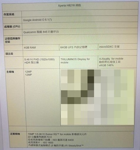 Sony Xperia H8216 Teknik Özellikleri