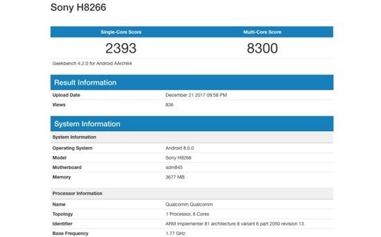 Sony Xperia 2 Benchmark