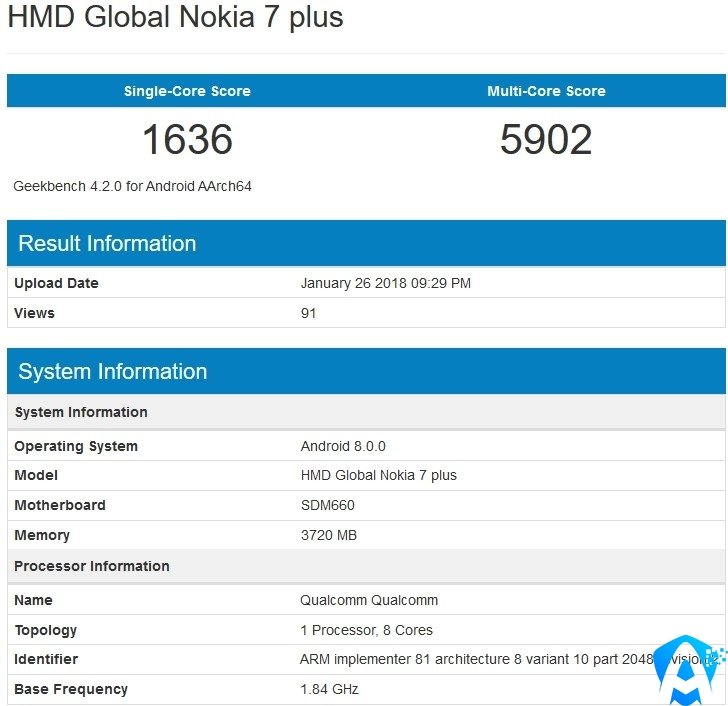 Nokia 7 Plus GeekBench