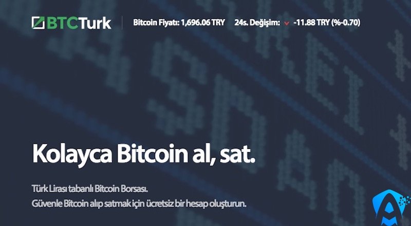 BTCTurk