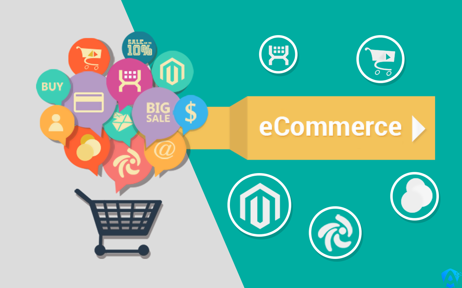 E-Ticaret Güven Damgası