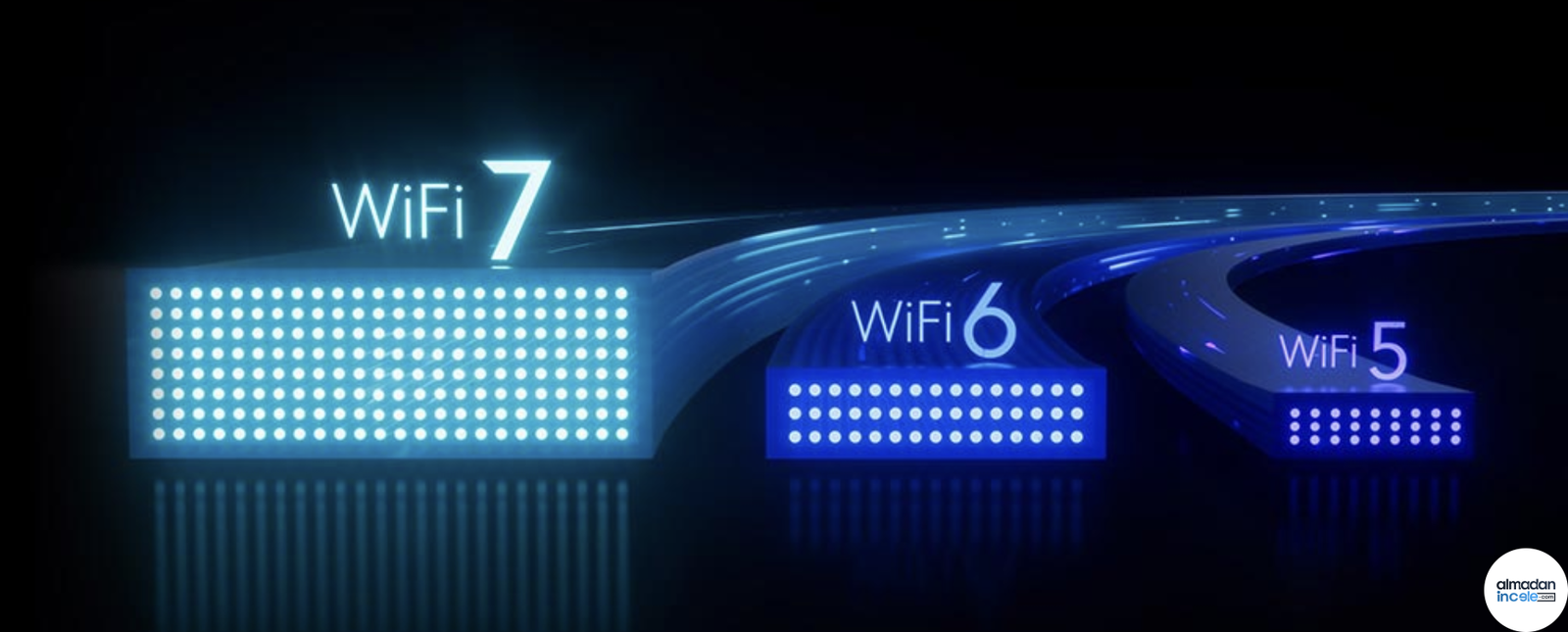 Wi-Fi 7 Teknolojisi: Geleceğin İnternet Hızı Neler Vaat Ediyor?