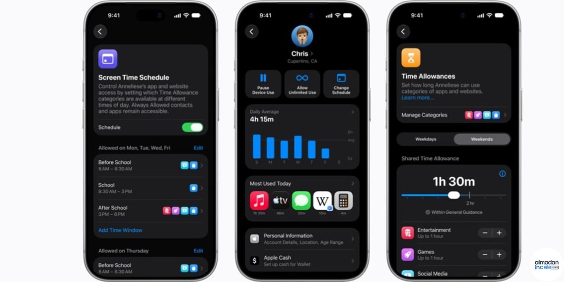 Apple cihazlarında çocuk güvenliği ve aile ayarlarını gösteren resmi görsel