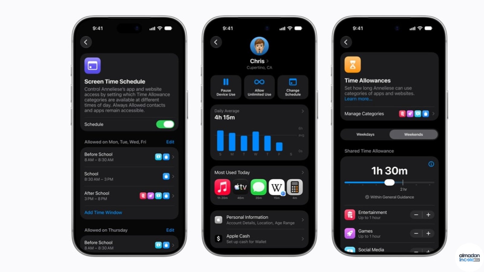 Apple cihazlarında çocuk güvenliği ve aile ayarlarını gösteren resmi görsel