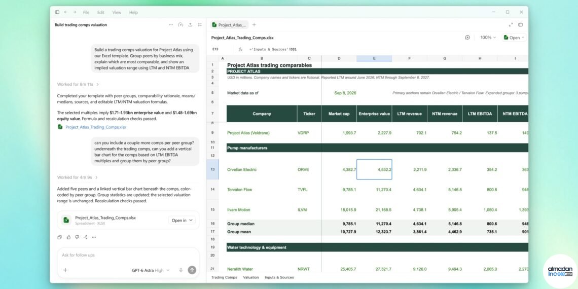ChatGPT for Financial Services ekranında finansal değer analizi