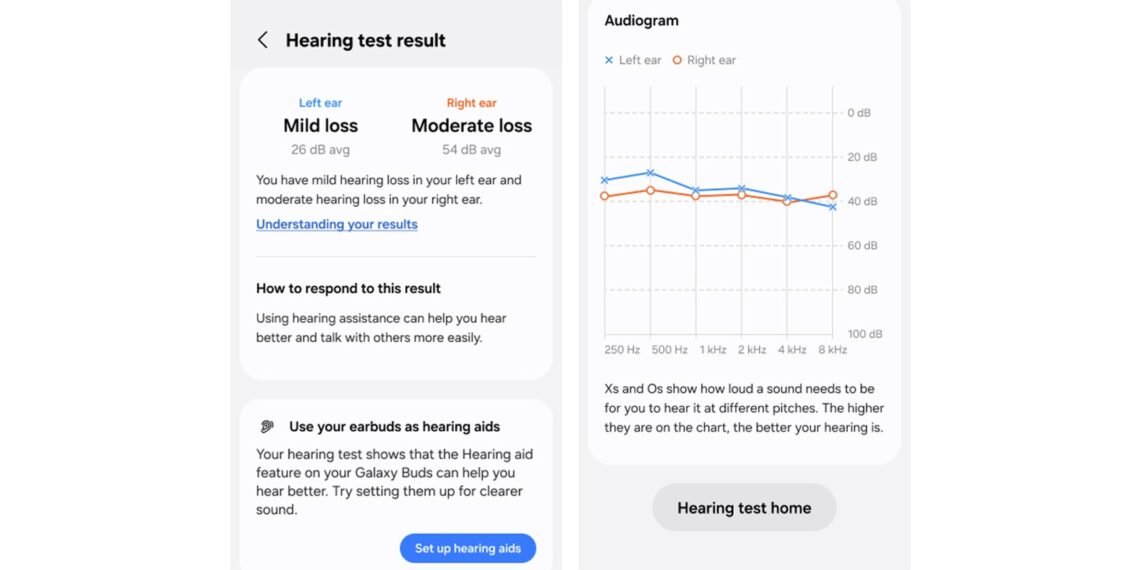 Galaxy telefonda işitme testi sonucu ve odyogram ekranları