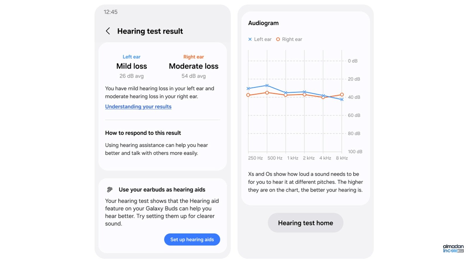 Galaxy telefonda işitme testi sonucu ve odyogram ekranları