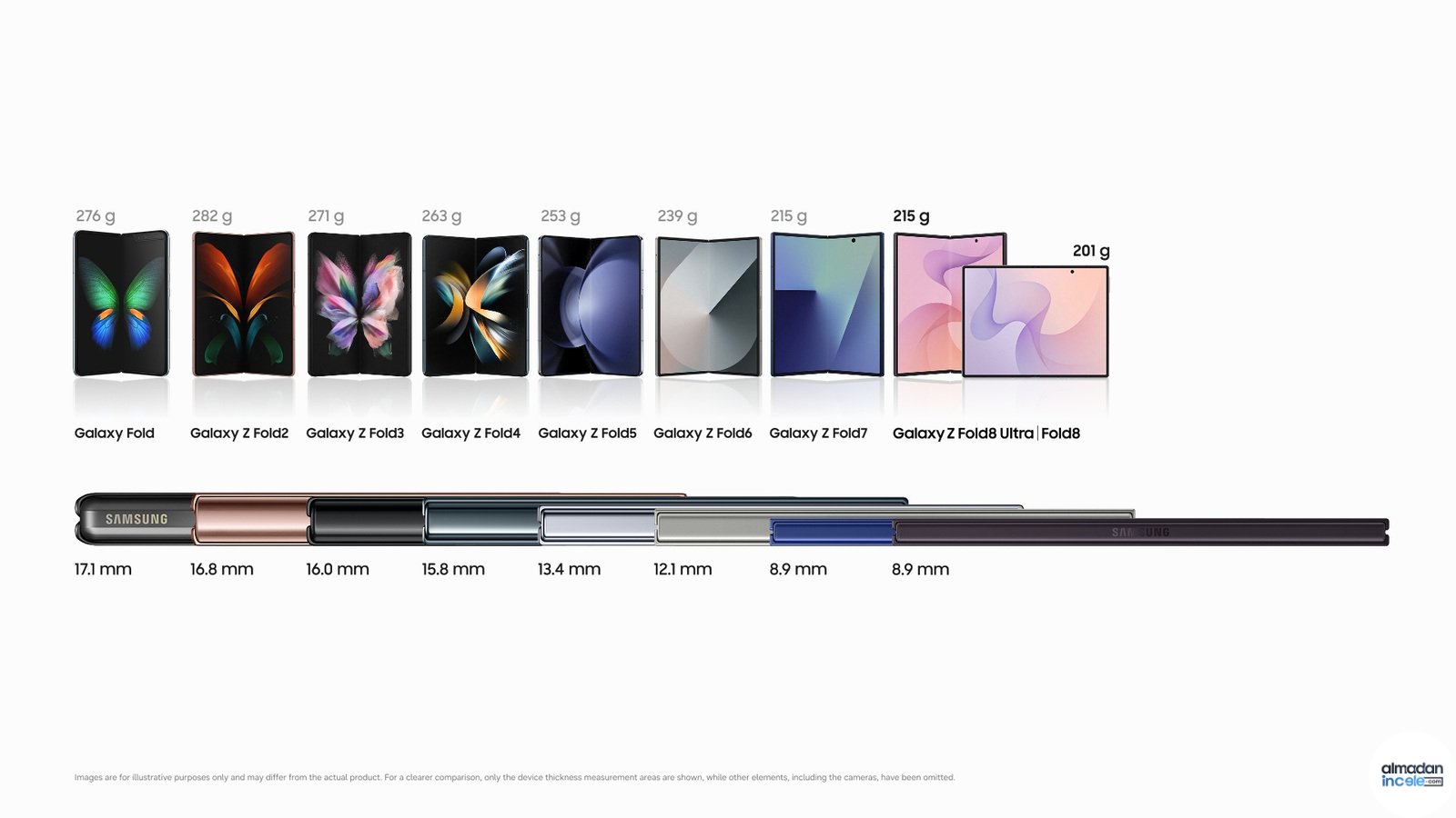 Açık durumda Samsung Galaxy Z Fold8 katlanabilir telefon