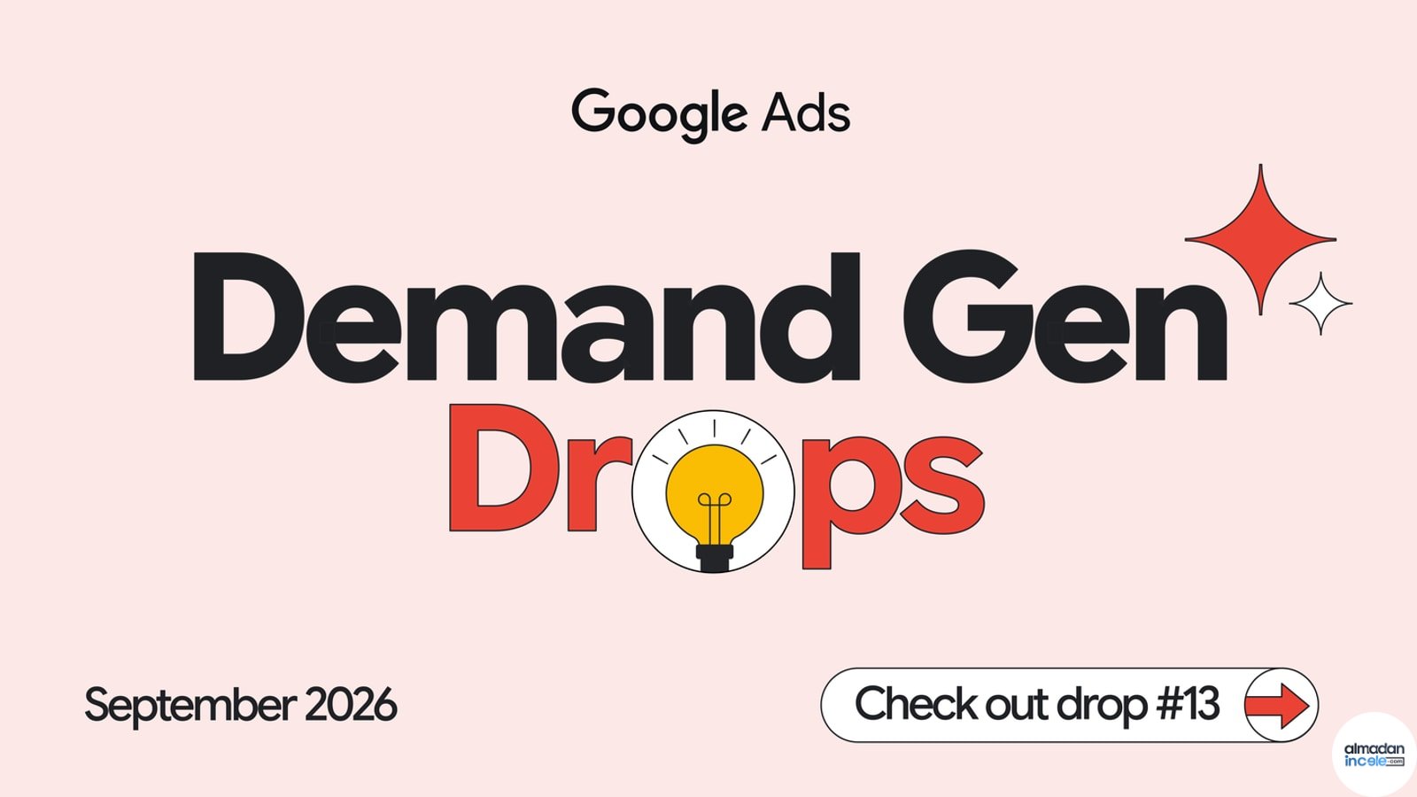 YouTube Shorts, Gmail ve harita reklamı yerleşimlerini gösteren resmi Demand Gen görseli