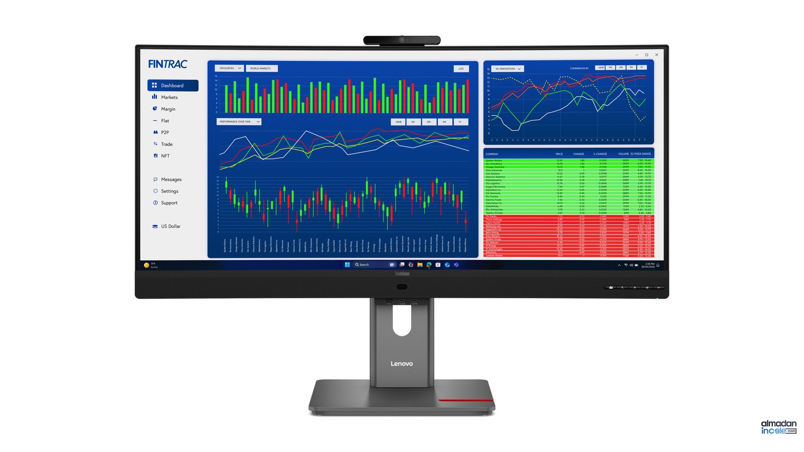 ThinkVision P34WD-4v ultra geniş monitörün dahili kamera ve ayakla önden görünümü