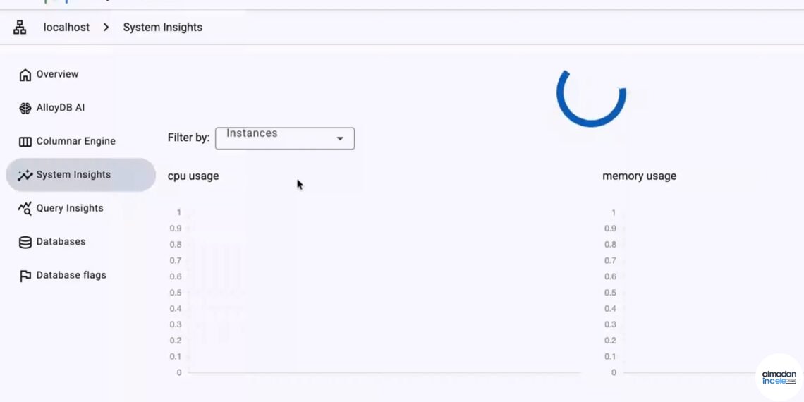 AlloyDB Omni Web UI içinde PostgreSQL kümesinin sistem ve sorgu izleme panelleri