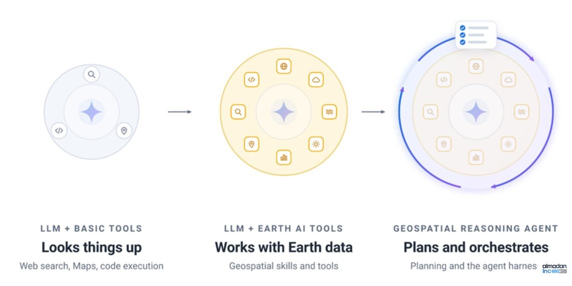 Google Earth AI teknik raporundaki jeo-uzamsal harita değerlendirme görseli
